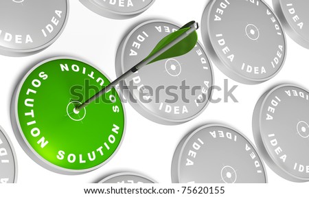Ideas targets and one green solution target with an arrow hitting the center
