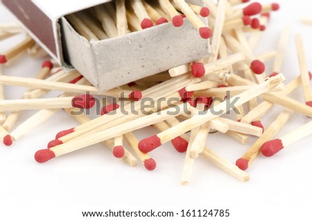 Matches and matchbox is a device used for lighting