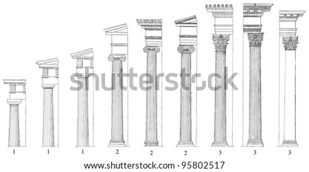 1. Doric  2. Ionic  3. Corinthian columns / vintage illustration from Meyers Konversations-Lexikon 1897