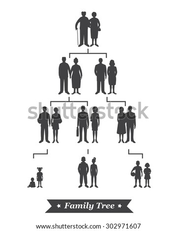 Family tree with people avatars of four generations isolated on white background.\
Realistic images. Vector illustration.