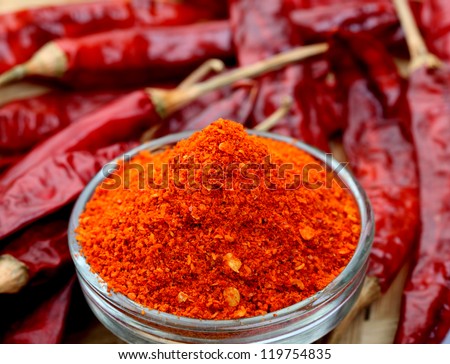 chilly powder with red chilly