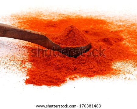 spoon full of the chilli powder