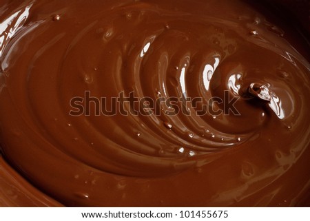Authentic melted chocolate background