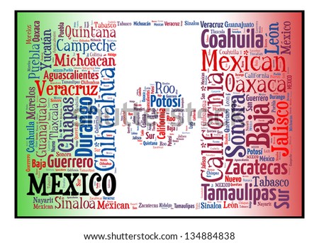 Mexico info-text graphics and arrangement concept in Mexico flag design (word cloud)