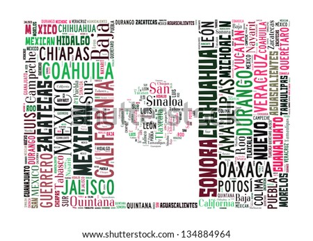 Mexico info-text graphics and arrangement concept in Mexico flag design (word cloud)