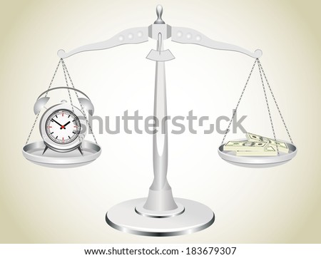 time is money, clock and money on scales