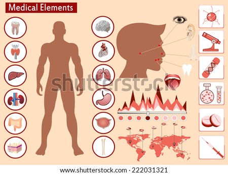 internal information internal information