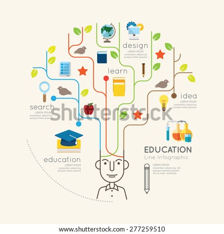 Flat line Infographic Education People and Pencil Tree Outline concept.Vector Illustration.