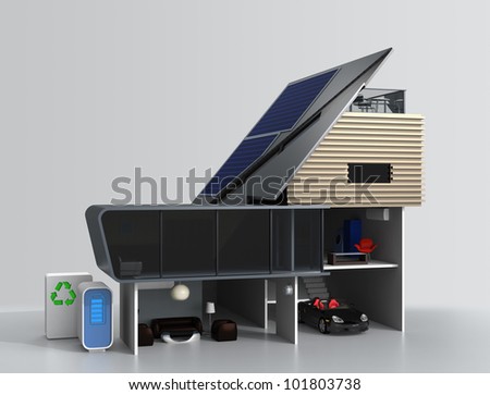 house with an extreme slope roof mounted solar panels,storage battery and recycle system.