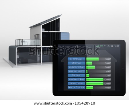 house energy consumption visualized in a tablet interface.