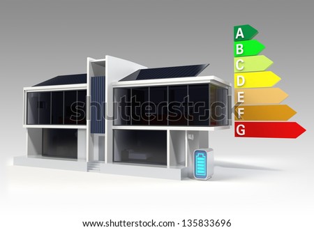 Energy efficient house with solar panel, home battery system, and energy classification chart available