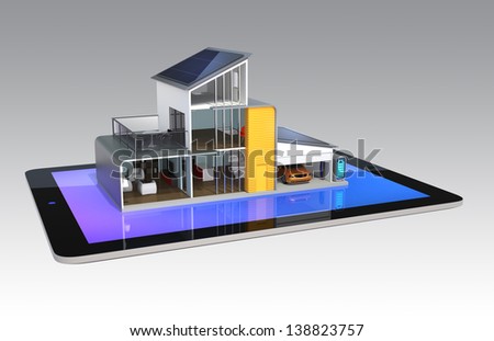 Energy Efficient House With Smart Tablet Management