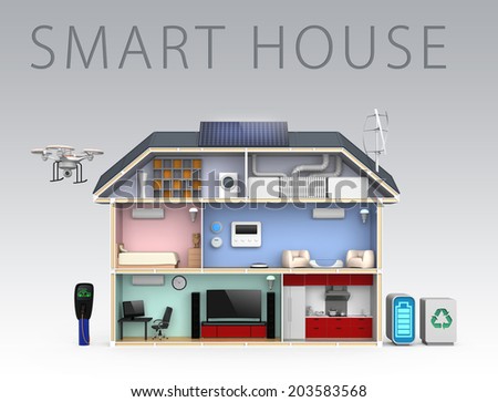 Smart house with energy efficient appliances, solar panel and wind power generator.(with text)