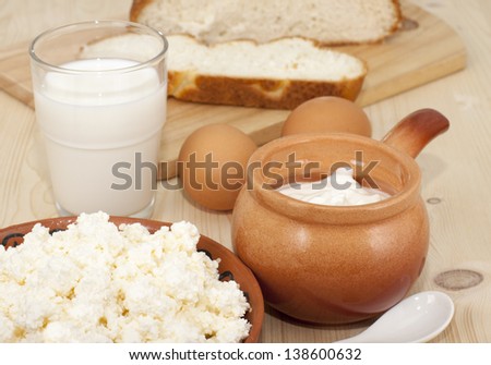 Breakfast  country style with cottage cheese, milk, eggs and bread.