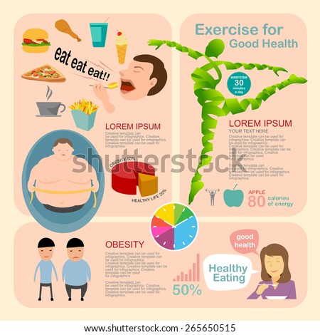 Infographic, Obesity, food health and exercise for good health, illustration and design.
