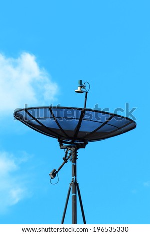 Satellite dish with sky and cloud background.