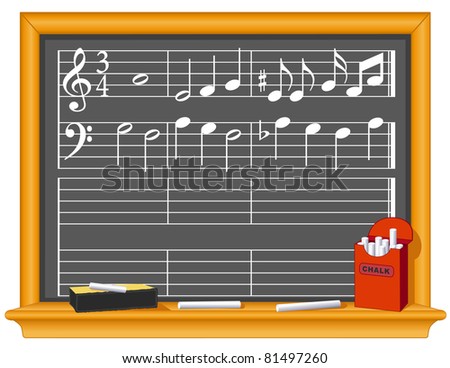 Music And Blackboard. Old fashioned classroom slate blackboard with music notes, chalk and eraser. Copy space to write your own music.