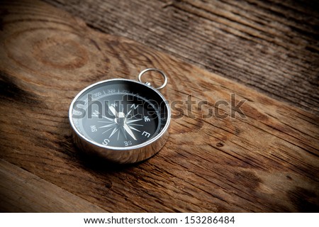 Compass on a wooden background