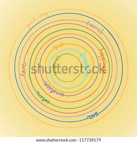 Illustration with words in concentric circles: love, nature, emotion, happiness, sun, freedom, summer, friendship, good day, sea, travel