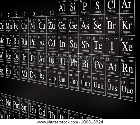 Periodic Table Logo