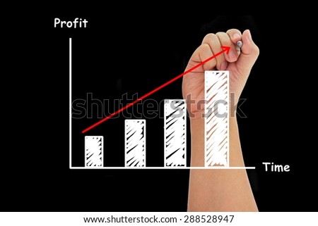 human hand writing growth bar chart