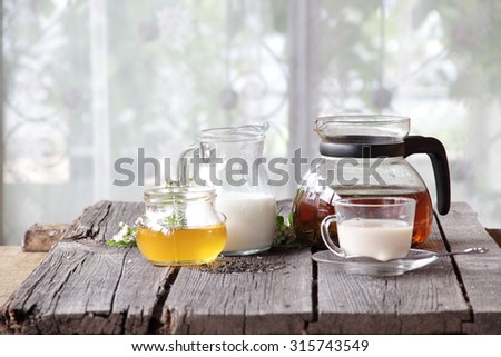 Tea with milk and honey