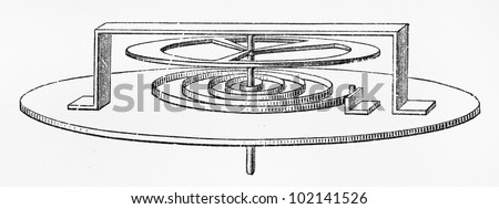 Vintage spring coil clock mechanism from the end of 19th century period - Picture from Meyers Lexikon book (written in German language) published in 1908 Leipzig - Germany.