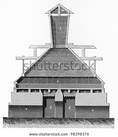 Vintage Reboiler with grate firing plan - Picture from Meyers Lexicon books collection (written in German language) published in 1909, Germany.