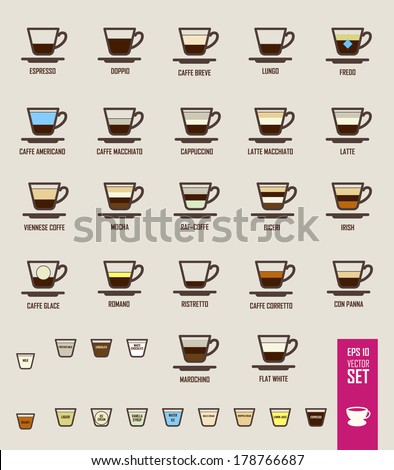 starbucks background information Starbucks corporation - company profile, information, business description, history, background information on starbucks corporation. starbucks background information Starbucks corporation - company profile, information, business description, history, background information on starbucks corporation.