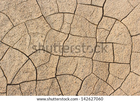 Dry cracked earth.A detailed picture of the texture