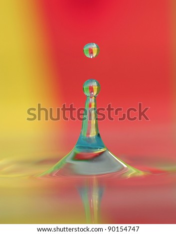 Colorful image of water droplet in water body.