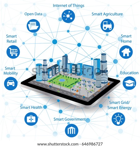 the different wireless innovations for the future the different wireless innovations for the future