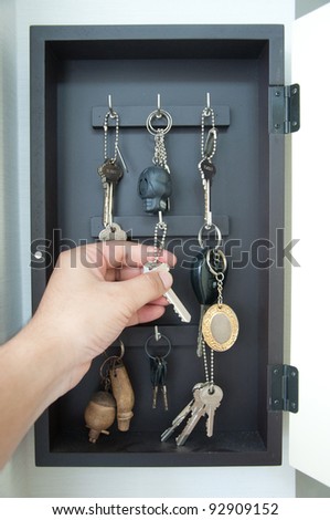 key-box for home