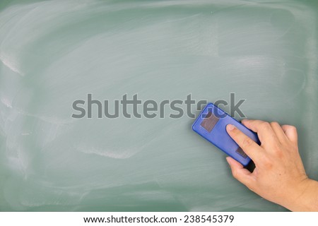 Hand holding the eraser to clean the blackboard