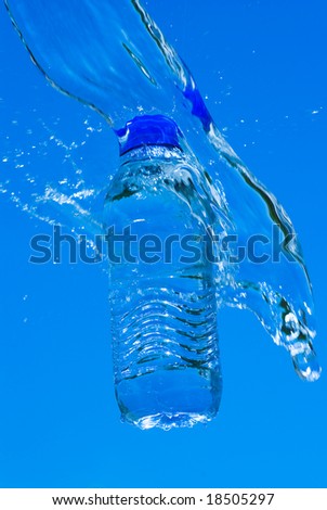 water bottle splash