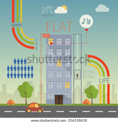 flat house with infographic icons and geometry elements in landscape with weather graphics