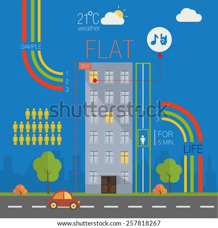 flat house with infographic icons and geometry elements in landscape with weather graphics