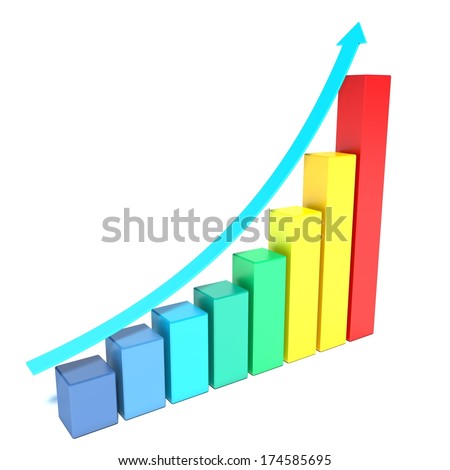 Growth & Progress Bar Chart