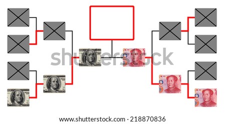 fighting chart of USD and RMB on a white background, horizontal