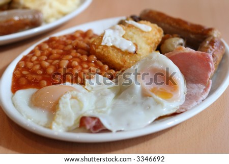 English Fried Breakfast