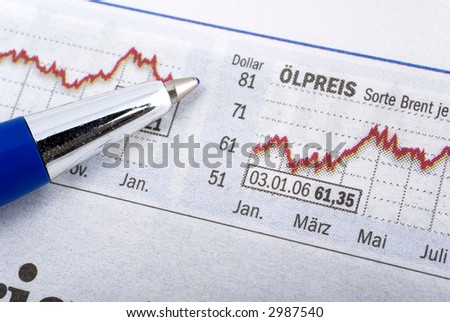 stock info and oil price diagram / graph in newspaper