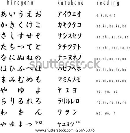 printable fake payroll checks Free japanese hiragana symbols software 