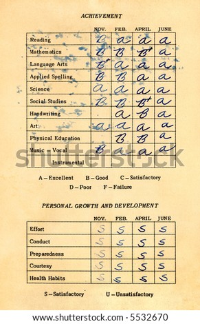 An old, stained American grade school report card from 1964 to 1965 (third grade).