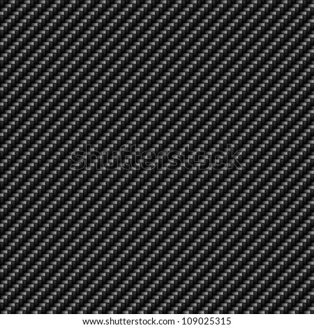 Dissertation On Carbon Black