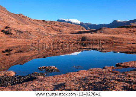 Clear skies on mountain lake and red earth