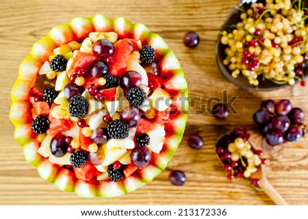 [Obrazek: stock-photo-fresh-fruit-summer-salad-in-...172336.jpg]
