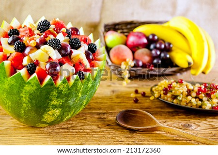 [Obrazek: stock-photo-bowl-of-fruit-salad-focus-in...172360.jpg]