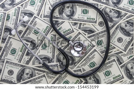 Health care cost