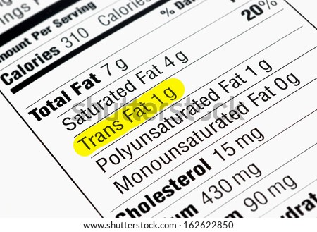 Nutrition Label Highlighting The Unhealthy Trans Fats