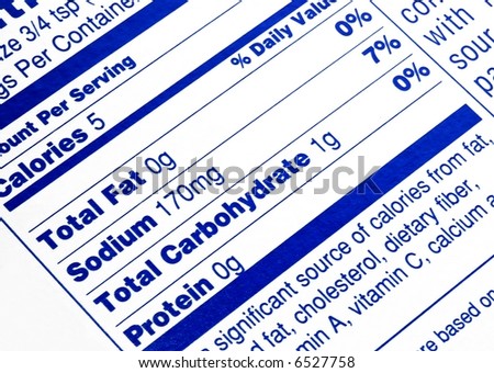Nutritional label centered on no fat content
